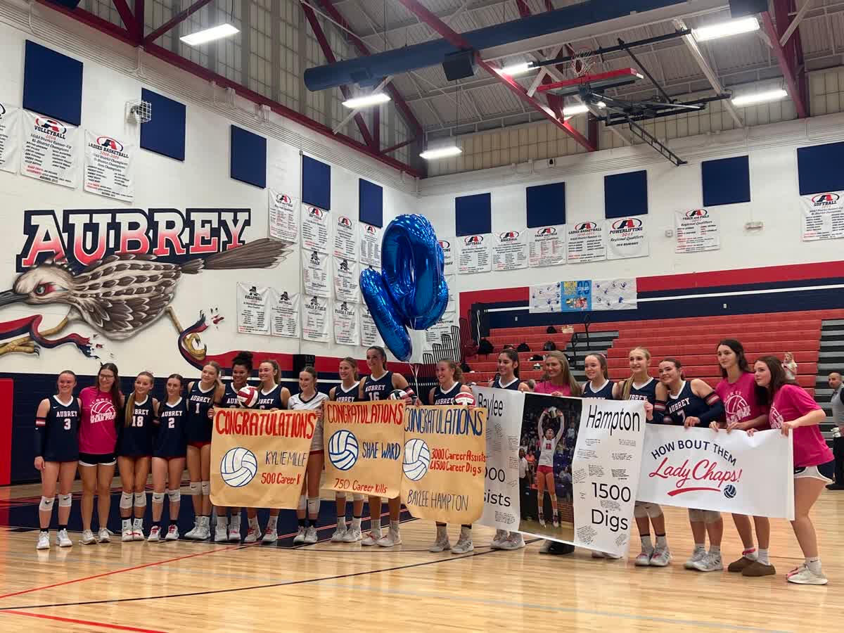 2025 District Champions